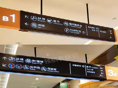  霍邱如何通过商场标识牌引导客流分布？